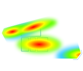 Measurement of heat map dynamics