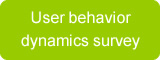 User behavior dynamics survey