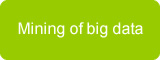 Mining of big data